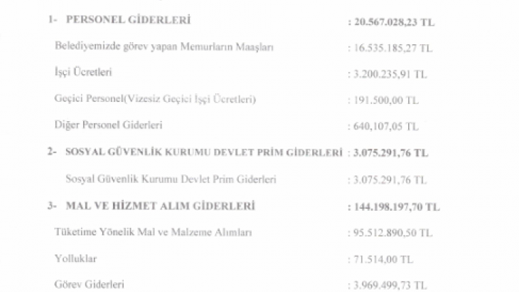 2025 Yılı Tüm Birimlerin Faaliyet Raporları 